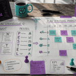 Marketing stratégique opérationnel planification et actions