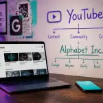 youtube appartient à quel gafam ordinateur logo google organigramme