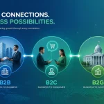 B2B, B2C, B2G : comprendre les logiques commerciales